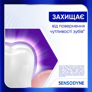 Зубная паста SENSODYNE (Сенсодин) Клиническое восстановление 75 мл