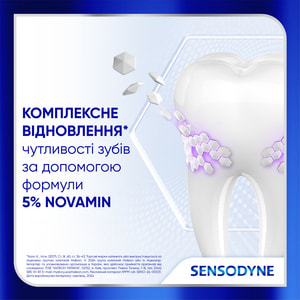 Зубная паста SENSODYNE (Сенсодин) Клиническое восстановление 75 мл
