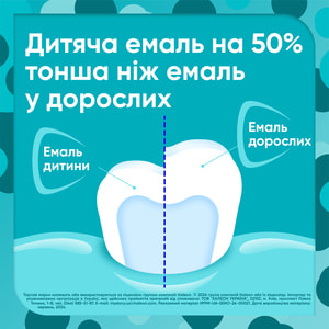 Зубная паста детская SENSODYNE (Сенсодин) Pronamel (Пронамель) от 0 до 6 лет ягодный микс 50 мл