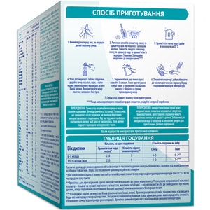 Смесь молочная детская NESTLE (Нестле) Нан 2 Optipro (Оптипро) с олигосахаридом 2?FL для детей от 6 месяцев 1000 г NEW