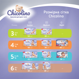 Подгузники для детей CHICOLINO (Чиколино) 3 от 4 до 9 кг 40 шт
