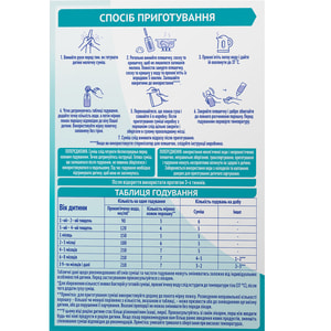Смесь молочная детская NESTLE (Нестле) Нан 1 Optipro (Оптипро) с рождения 1000 г
