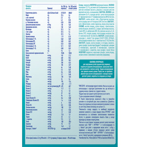 Смесь молочная детская NESTLE (Нестле) Нан 1 Optipro (Оптипро) с рождения 1000 г