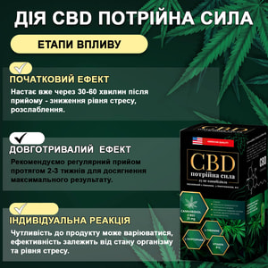Потрійна сила CBD (КБД) сприяє зменшенню відчуття тривожності та психоемоційної напруги, стресу флакон 60 шт