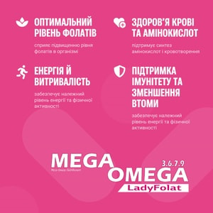 Мега Омега ЛедиФолат 3.6.7.9 Mega Omega LadyFolate капсулы с фолиевой кислотой для женщин 3 блистера по 10 шт