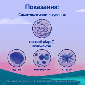 Имодиум Дуо табл. №6