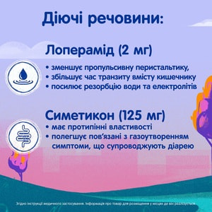 Имодиум Дуо табл. №6