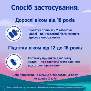 Имодиум Дуо табл. №6