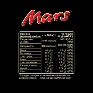 Батончик MARS (Марс) с нугой и карамелью покрытый молочным шоколадом 51 г