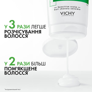 Кондиционер для волос VICHY (Виши) Anti-Dandruff Conditioner дерматологический против перхоти для всех типов волос и раздраженной кожи головы 200 мл