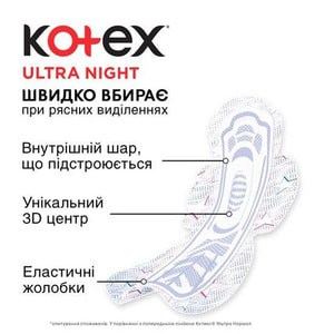 Прокладки гигиенические женские KOTEX (Котекс) Ultra Night (Ультра найт) 7 шт