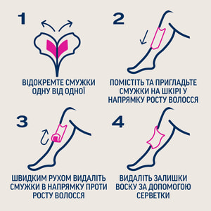 Воскові смужки для депіляції VEET (Віт) Professional (Профешнл) для нормальної шкіри 12 шт