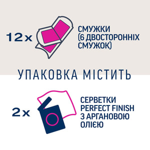 Воскові смужки для депіляції VEET (Віт) Professional (Профешнл) для нормальної шкіри 12 шт