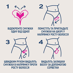 Воскові смужки для депіляції VEET (Віт) Minima (Мініма) для чутливої шкіри лінії бікіні та області під пахвами 16 шт