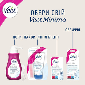 Воскові смужки для депіляції VEET (Віт) Minima (Мініма) для чутливої шкіри лінії бікіні та області під пахвами 16 шт