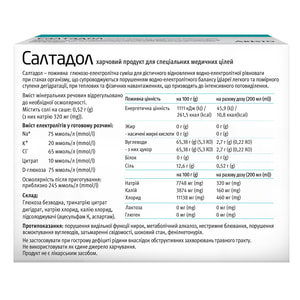 Салтадол для восстановления водно-электролитного баланса в случае диареи и риска обезвоживания порошок в саше по 4,13 г 12 шт