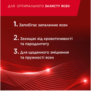 Зубна паста LACALUT (Лакалут) Актив 75 мл