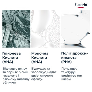 Пилинг для лица EUCERIN (Юцерин) Dermopure (ДермоПьюр) ночной для проблемной кожи 40 мл