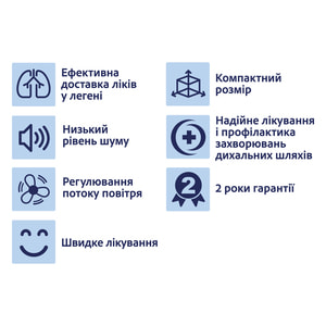 Небулайзер Paramed (Парамед) Nano ингалятор компрессорный NEW