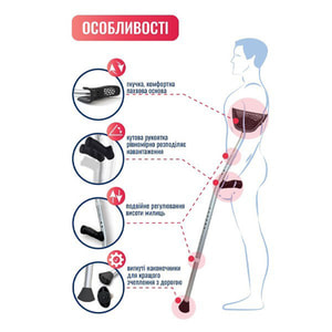 Костыли (милици) подмышечные алюминиевые эргономические модель Торос С103 1139 пара