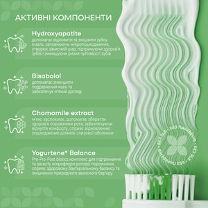 Зубна паста MEDOSAN (Медосан) SensiCare (Сенсікеа) зміцнююча для чутливих зубів 75 мл