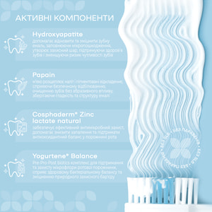 Зубная паста MEDOSAN (Медосан) SensiWhite (Сенсивайт) отбеливающая для чувствительных зубов 75 мл