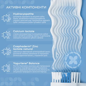 Зубна паста MEDOSAN (Медосан) All-Day Care для комплексного захисту на кожний день 75 мл