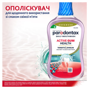 Ополаскиватель для полости рта PARODONTAX (Пародонтакс) Активная защита десен Свежая мята 500 мл