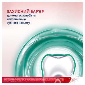 Ополаскиватель для полости рта PARODONTAX (Пародонтакс) Активная защита десен Свежая мята 500 мл