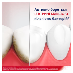 Ополаскиватель для полости рта PARODONTAX (Пародонтакс) Активная защита десен Свежая мята 500 мл