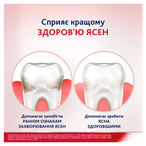 Ополаскиватель для полости рта PARODONTAX (Пародонтакс) Активная защита десен Свежая мята 500 мл