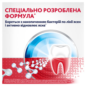 Зубна паста PARODONTAX (Пародонтакс) Активне відновлення ясен свіжа м’ята 75 мл