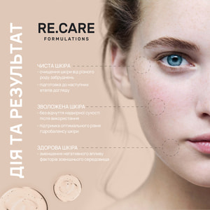 Гель для умывания для всех типов кожи RE.CARE (Рекейр) Pure Skin Cleansing Gel 200 мл