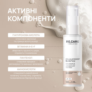 Тонер для лица пузырьковый RE.CARE (Рекейр) Cellular Boost Bubble Toner 100 мл