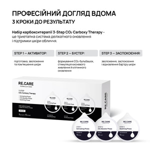 Набор для лица для карбокситерапии RE.CARE (Рекейр) 3-Step CO2 Carboxy Therapy Активатор 12 мл + Бустер 12 мл + Гель 12 мл