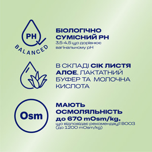 Интимный гель-смазка DUREX (Дюрекс) Naturals (Нейчералс) Sensitive успокаивающий эффект алоэ вера (лубрикант) 100 мл