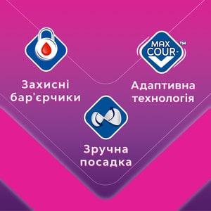 Прокладки гигиенические женские LIBRESSE (Либресс) Maxi Goodnight (Макси гуднайт) 16 шт