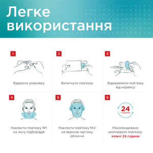 Пов'язка гідрогелева при опіках та ранах HEALER  (Хілер) стерильна для обличчя 1 шт