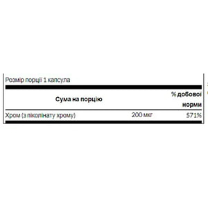 Хром пиколинат SWANSON (Свенсон) Chromium Picolinate 200 мкг капсулы флакон 100 шт