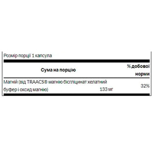 Магний глицинат SWANSON (Свенсон) Magnesium Glycinate капсулы по 133 мг флакон 90 шт