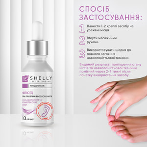 Флюид при проблеме вросшего ногтя SHELLY (Шели) с антибактериальным эффектом 10 мл