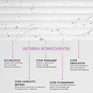 Флюид при проблеме вросшего ногтя SHELLY (Шели) с антибактериальным эффектом 10 мл