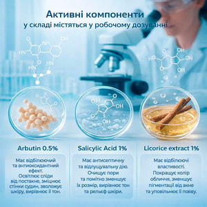 Концентрат для лица MEDDIS (Меддис) Norma Skin Program двойного действия от акне и прыщей 30 мл