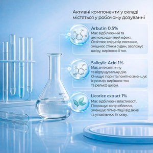 Концентрат для лица MEDDIS (Меддис) Norma Skin Program двойного действия от акне и прыщей 30 мл
