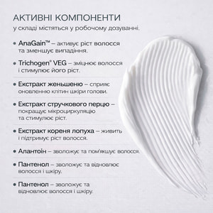 Маска для волос MEDDIS (Меддис) Hair Loss Program против выпадения 200 мл
