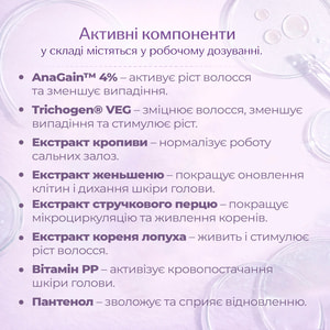 Сыворотка для волос MEDDIS (Меддис) Hair Loss Program против выпадения 100 мл