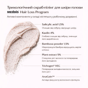 Скраб для кожи головы MEDDIS (Меддис) Hair Loss Program трихологический 200 мл