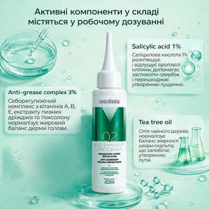 Концентрат-пілінг для волосся MEDDIS (Меддіс) Anti Dandruff Program проти лупи 100 мл