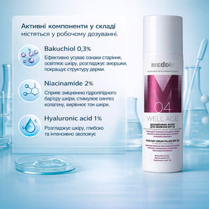 Крем-филлер для лица MEDDIS (Меддис) Well Age дневной SPF30 50 мл