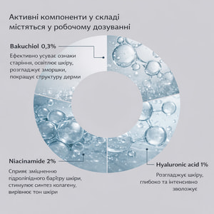 Крем-филлер для лица MEDDIS (Меддис) Well Age дневной SPF30 50 мл